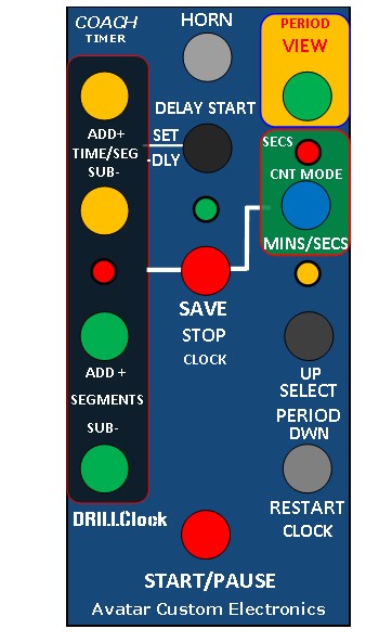 Coach Timer graphic Coach segment timer button panel