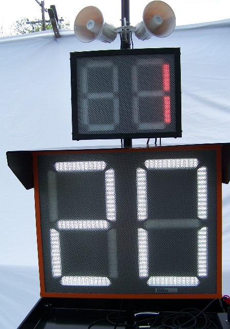 Display Cart Display Cart